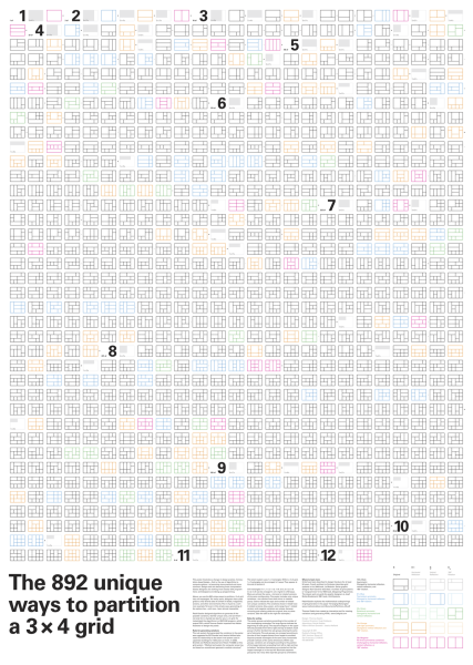 the-892-unique-ways-to-partition-a-3-x-4 grid